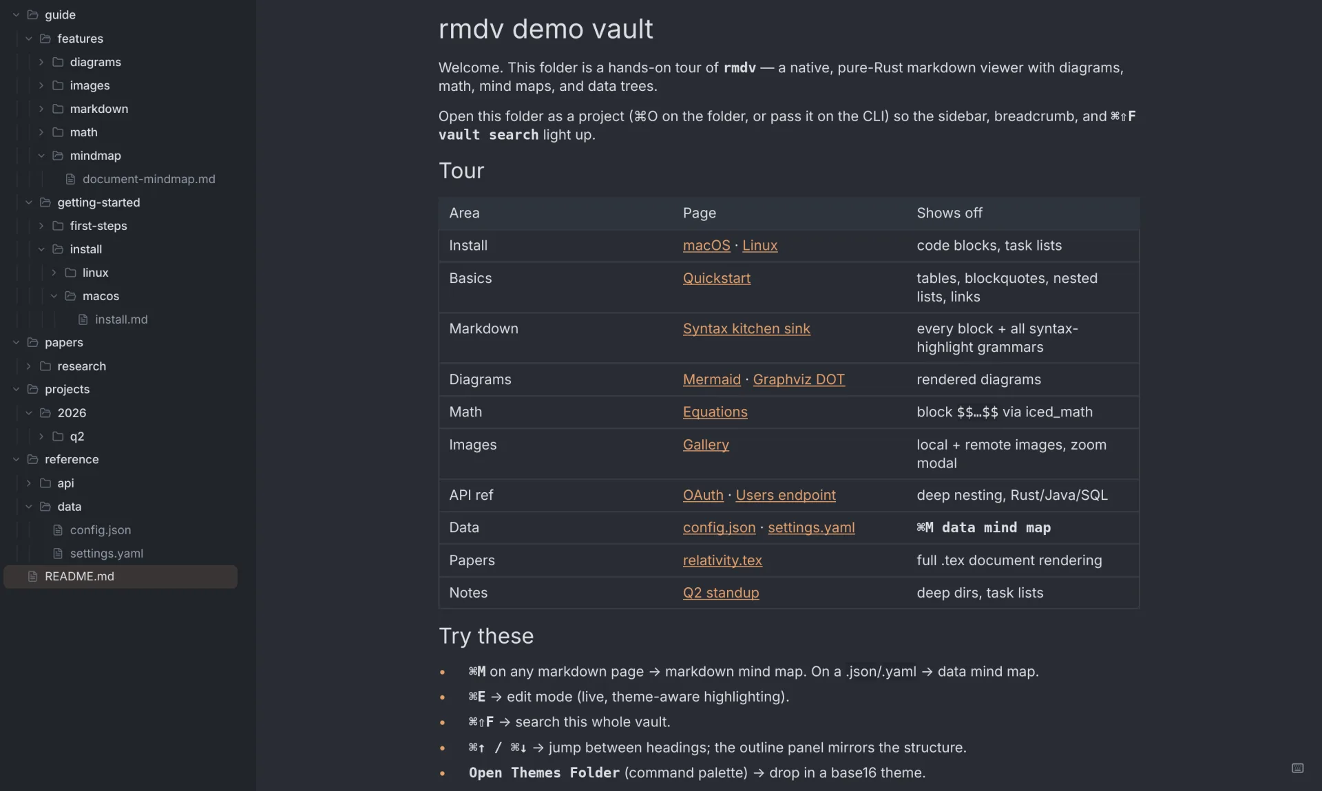 rmdv showing a project file tree beside its rendered README